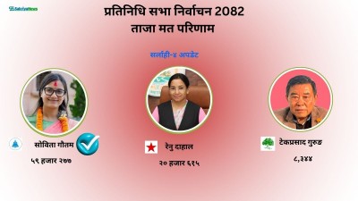  चितवन- ३ मा रास्वपाकी उम्मेदवार सोविता गौतम विजयी 